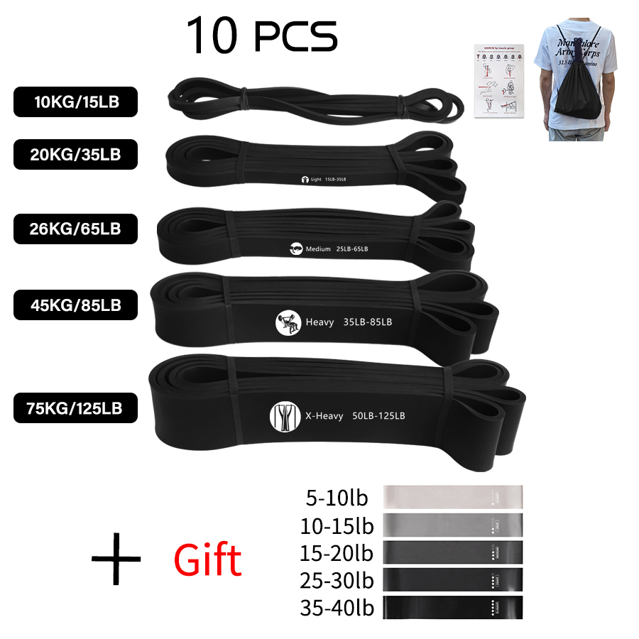 Übungs-Elastikband für Sport K – Sports Equipment Pictures Bewertung und Preis